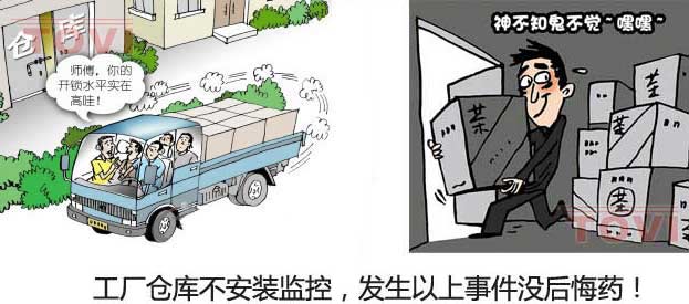 工廠倉(cāng)庫(kù)安裝監(jiān)控