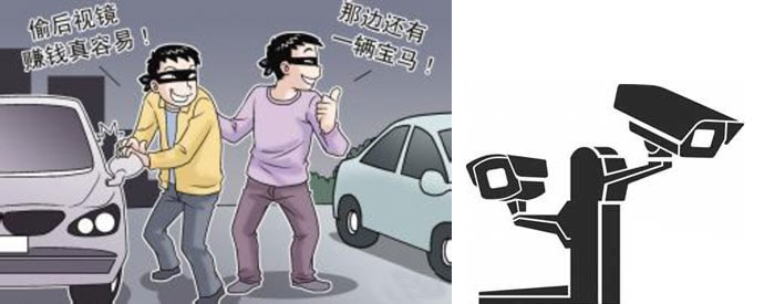 高清監(jiān)控系統(tǒng)抓拍校園停車場偷盜過程