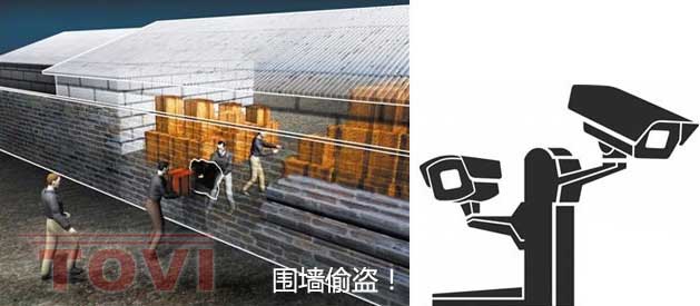 校園考場圍墻監(jiān)控，全程記錄偷盜過程